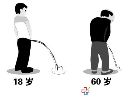 老年男性夜尿多怎么辦-九江男科醫(yī)院