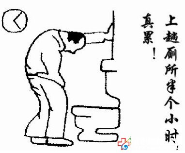 患上前列腺增生用什么技術可以治愈-九江男科醫院