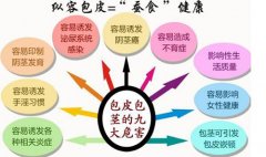 九江市專業醫治包皮性病的醫院